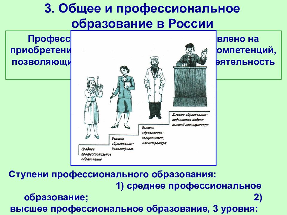 11 класс среднее общее образование или основное