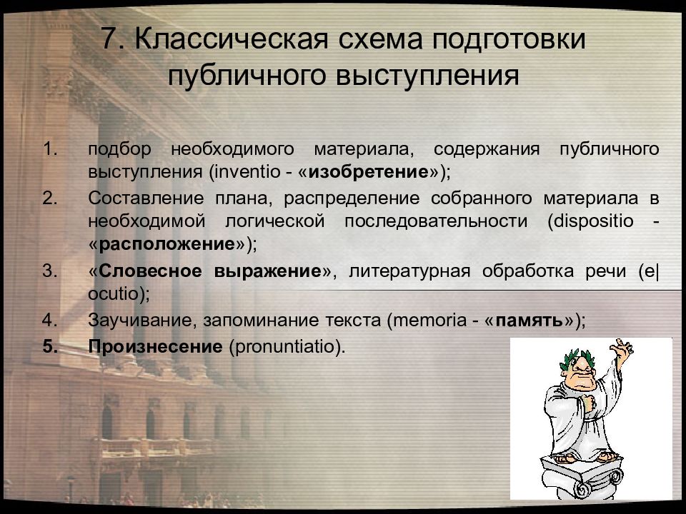 В основе классической схемы публичного выступления лежит