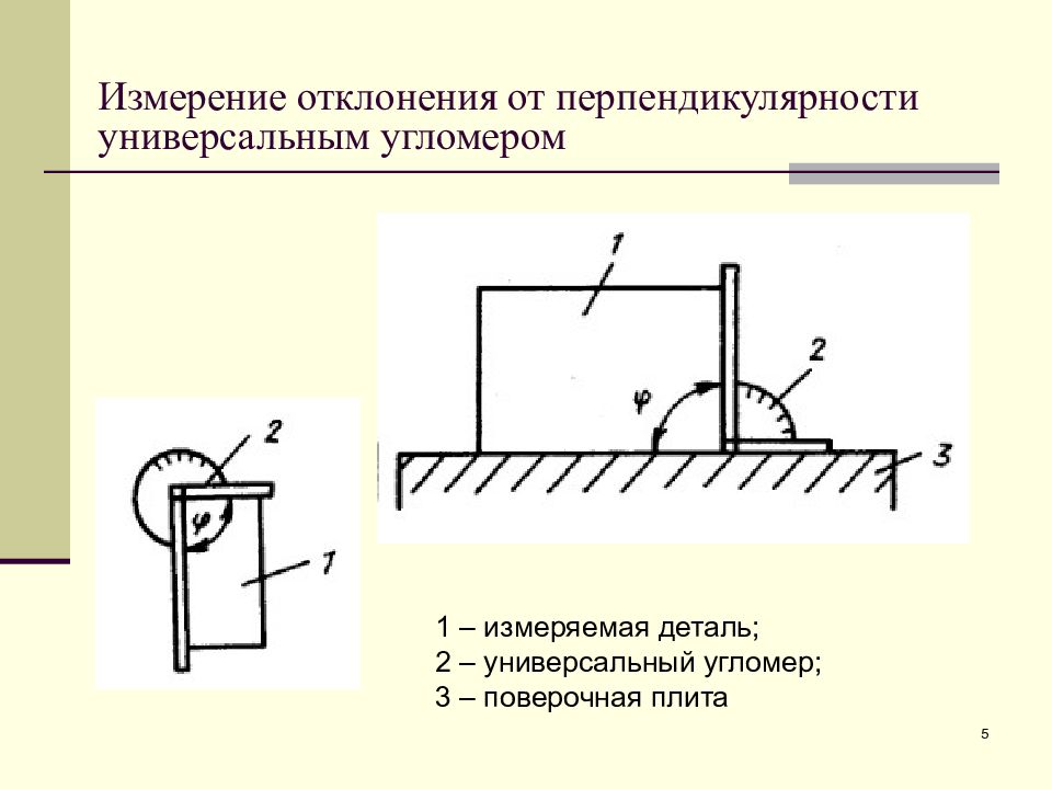 Перпендикулярность на чертеже. Методы и средства измерения отклонений от перпендикулярности. Измерение отклонения от перпендикулярности оси плоскости. Перпендикулярность в метрологии. Измерение допуска перпендикулярности.