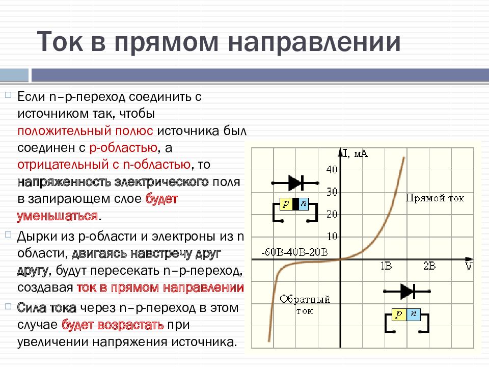 Законы постоянного тока