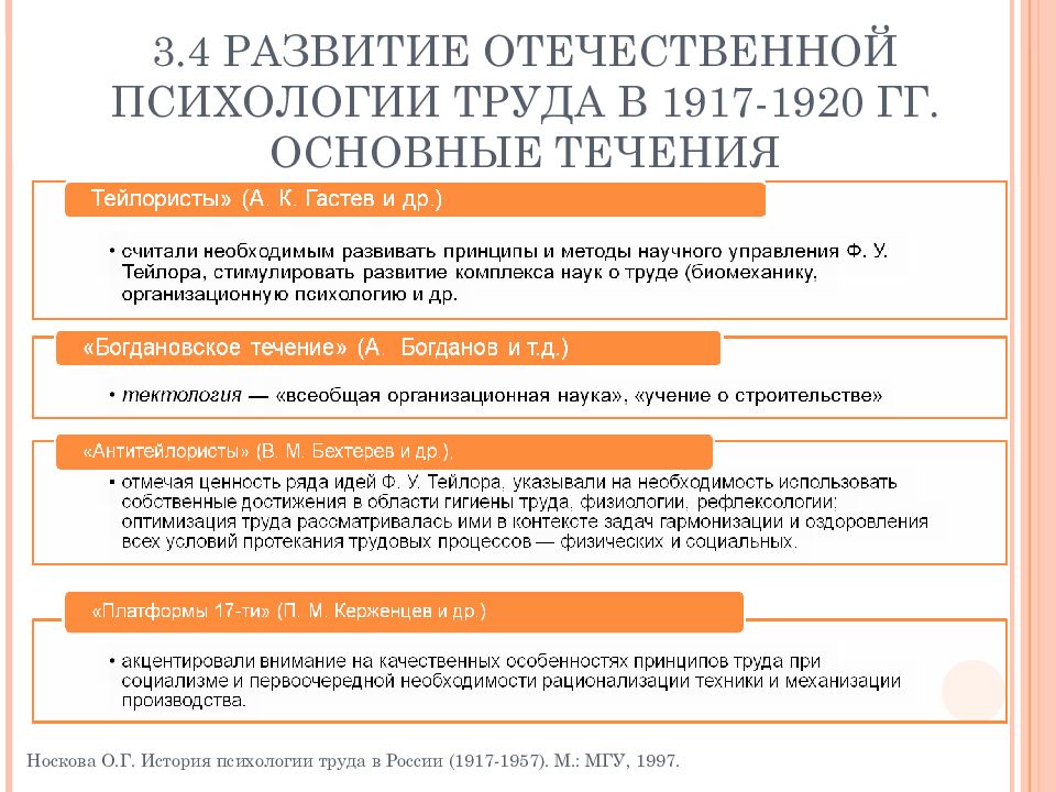 ГОУ ВПО КГМУ ФЕДЕРАЛЬНОГО АГЕНТСТВА ПО ЗДРАВООХРАНЕНИЮ И СОЦИАЛЬНОМУ РАЗВИТИЮ