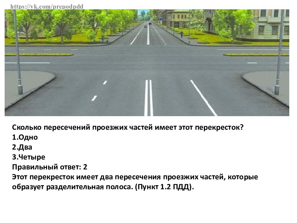 Пересечение проезжих частей на перекрестке пдд картинки