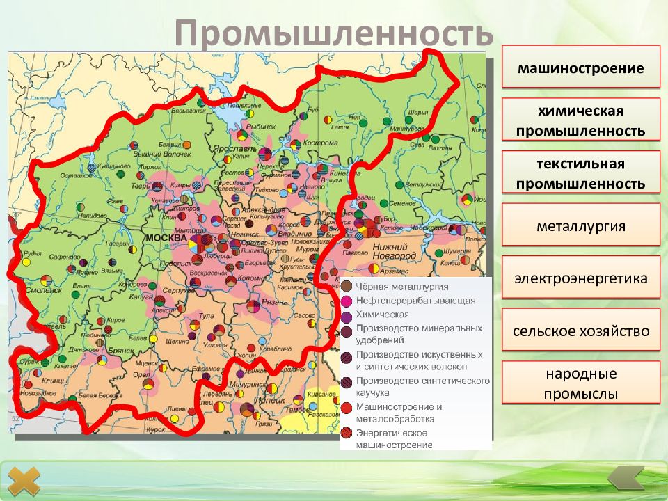 Центральный экономический район россии презентация 9 класс география