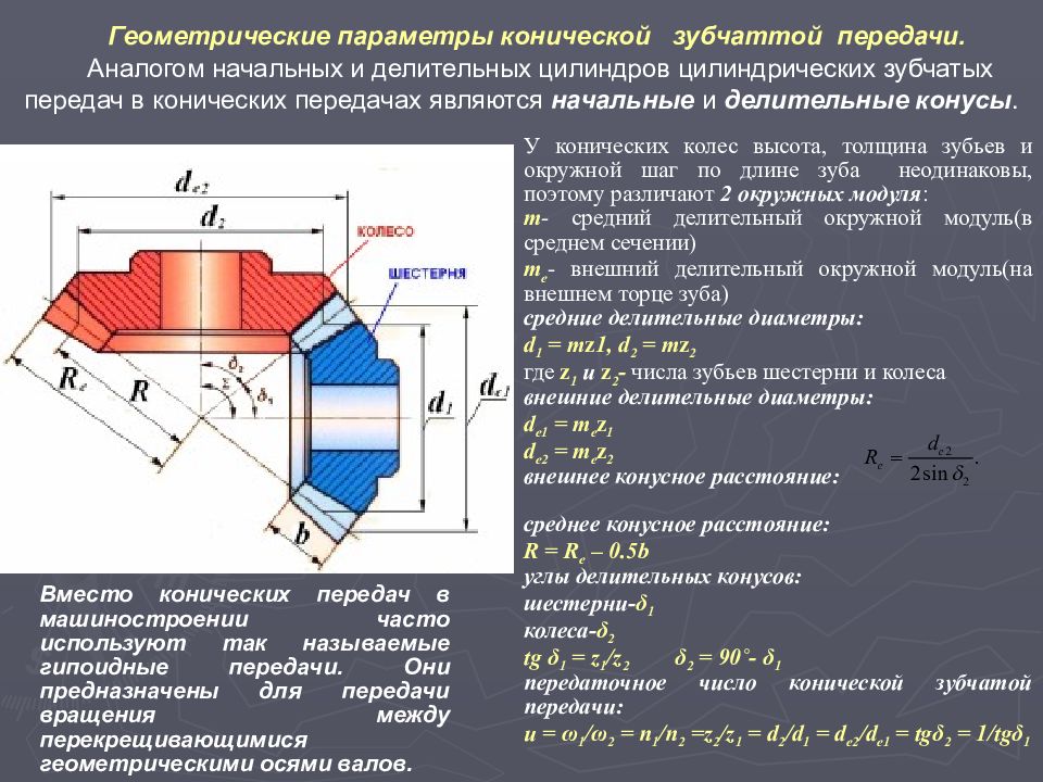 Внешний расчет. Модуль торцевой конических шестерен. Внешний окружной модуль зубьев конической передачи. Углы делительных конусов шестерни и колеса формула. Внешний торцовый модуль конической передачи.