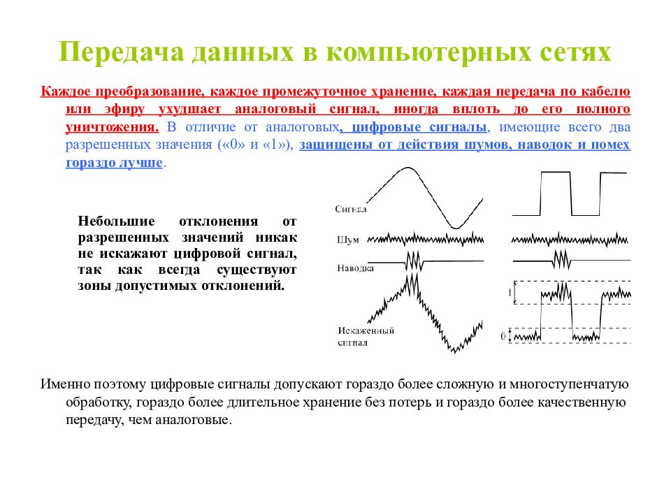 Передача данных в компьютерных сетях. Аналоговый сигнал хранение. Как информация передается по проводам.