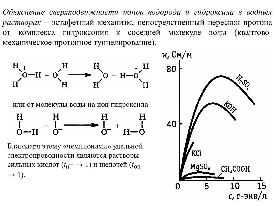 Водных растворов ионы. Аномальная подвижность ионов гидроксония. Подвижность ионов гидроксония и гидроксила в водных растворах. Аномальная подвижность ионов водорода и гидроксила. Эстафетный механизм электропроводности.