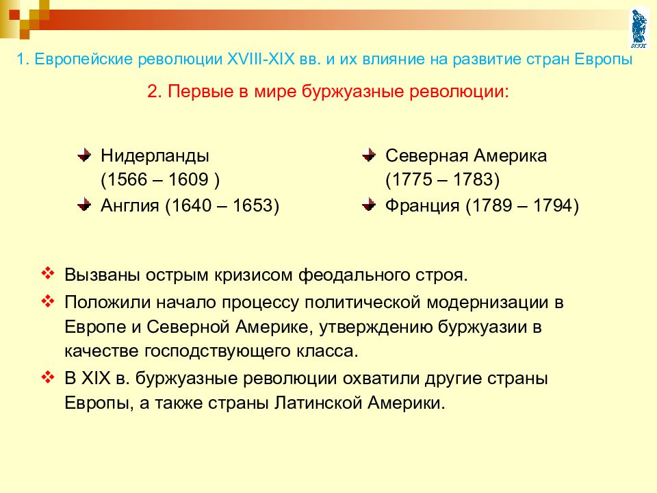 Политические революции 17 18 веков презентация 10 класс