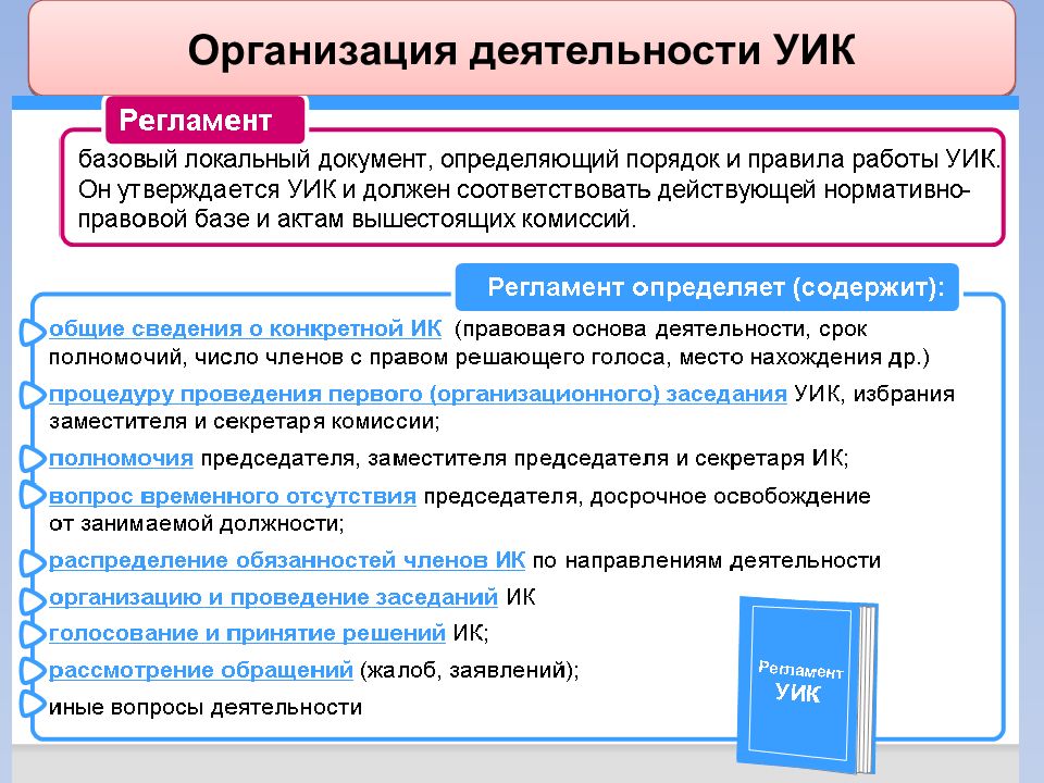 План работы территориальной избирательной комиссии