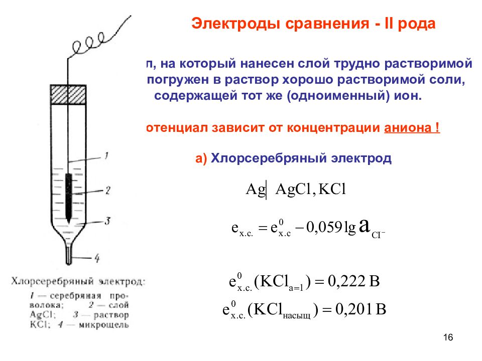 Платиновый электрод схема