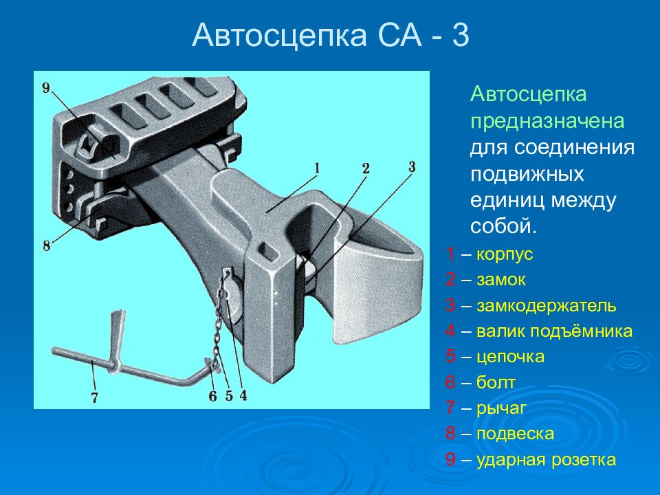 Автосцепка са 3 чертеж