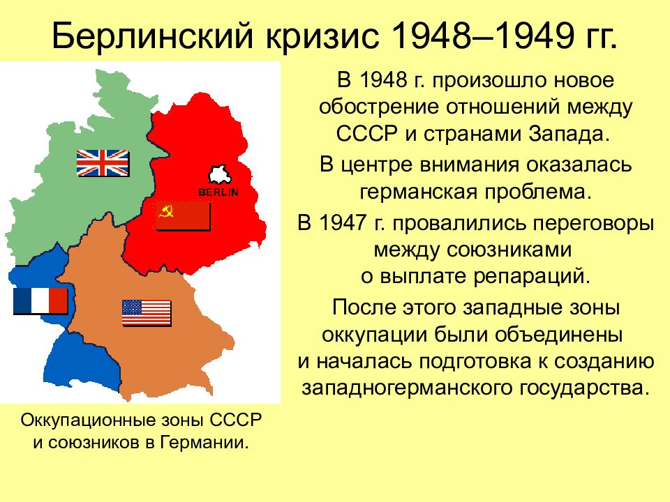 На данной схеме отражен раскол германии на два государства