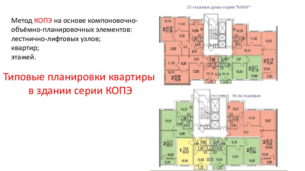 Поэтажный план копэ 85