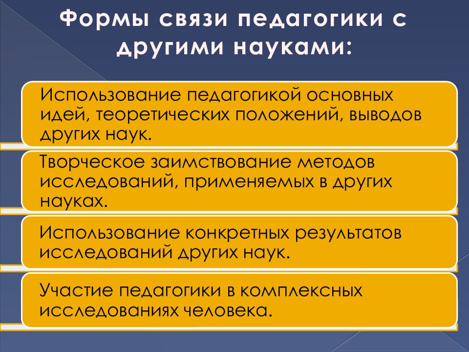 Структура педагогической теории. Структура педагогики. Формы связи педагогики с другими науками. Структура педагогической системы. Формы связи педагогической науки с другими науками.