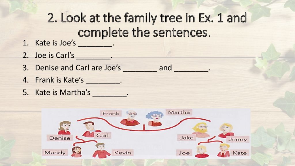 Starter unit 2. Look at the Family Tree and complete the sentences Kate is Joes. As Starter Unit 8 i Spy.