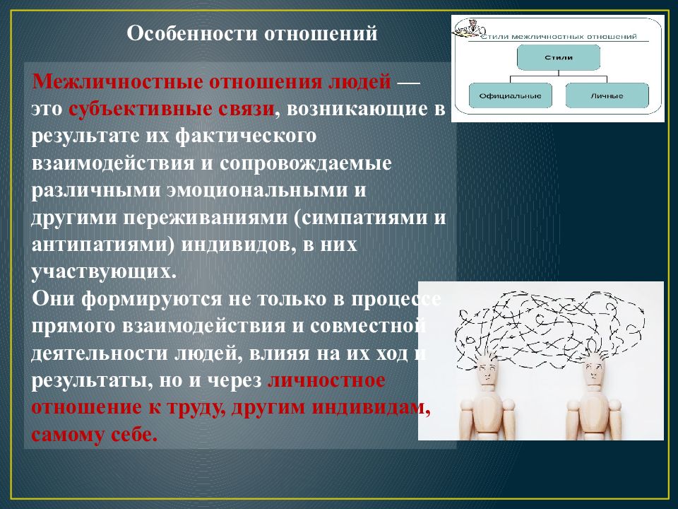 Общение как форма межличностных взаимодействий план егэ