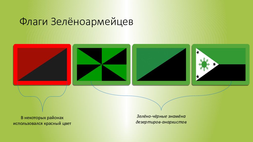 Зеленое движение в годы