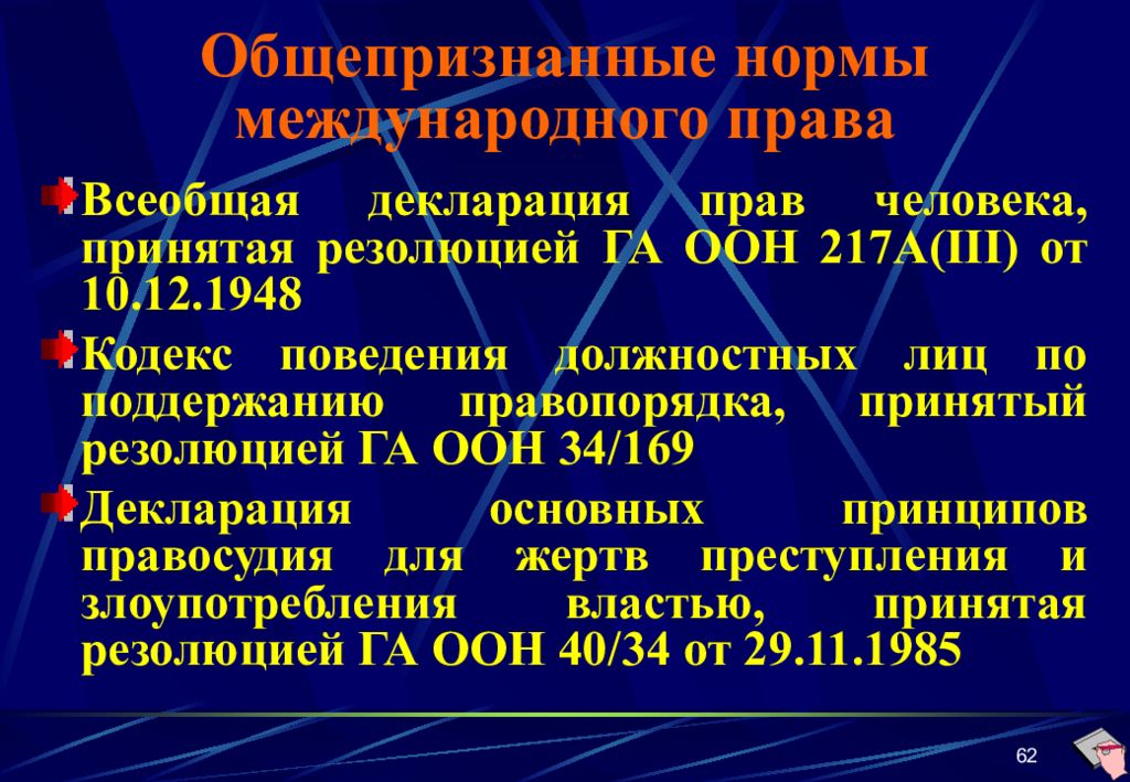 Нормы международного права презентация