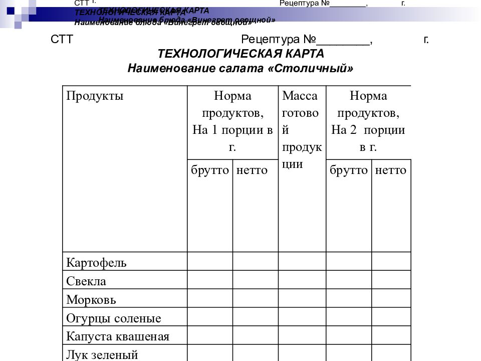 СТТ Рецептура №________, г. ТЕХНОЛОГИЧЕСКАЯ КАРТА Наименование салата «Столичный»