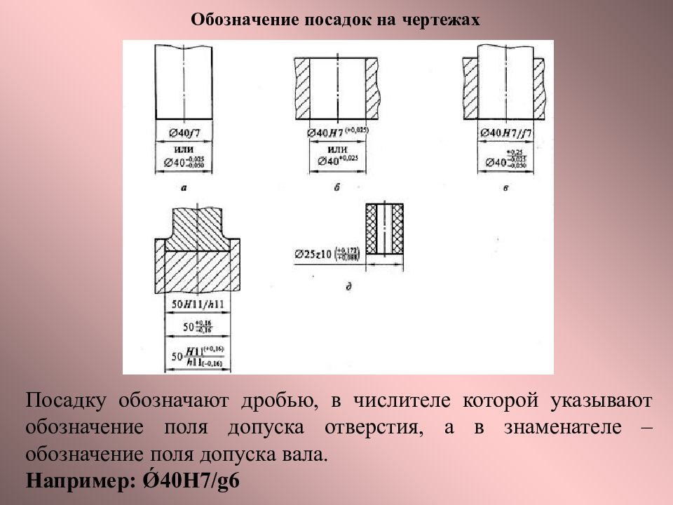 Что такое h7 на чертеже