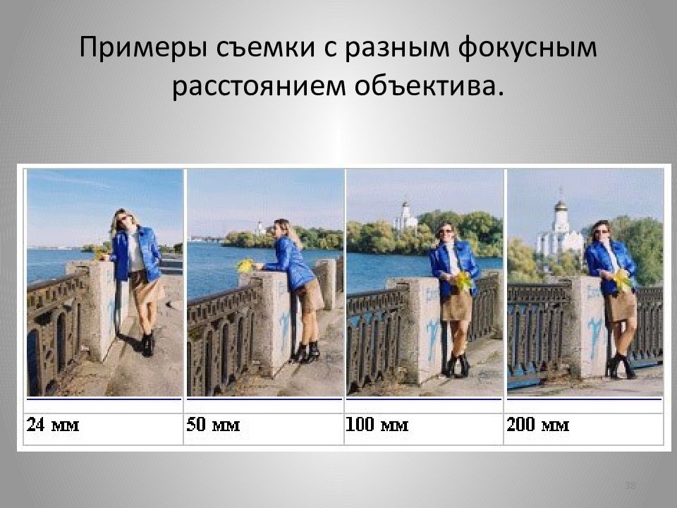 Основы фотографии для начинающих презентация