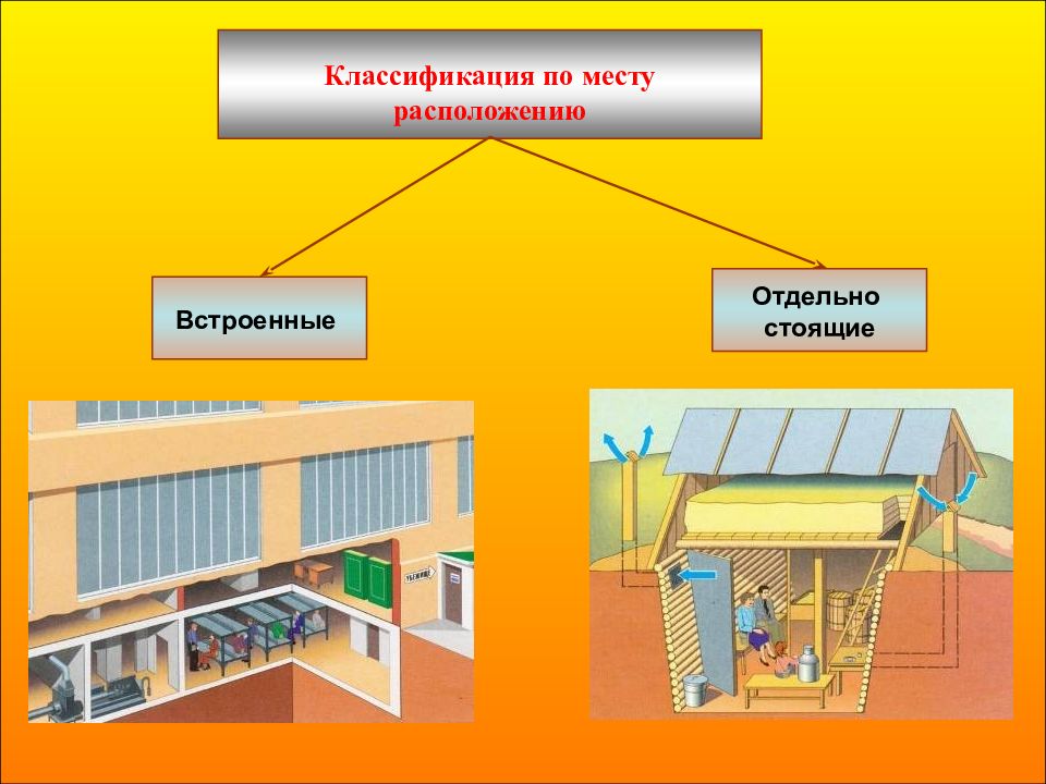 Защитные сооружения картинки