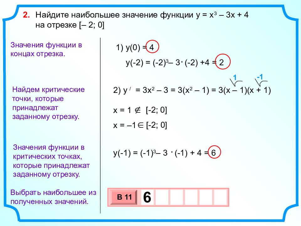 Наибольшее и наименьшее значение функции презентация