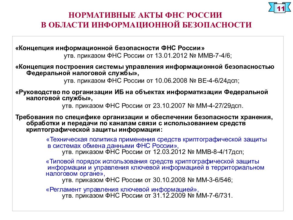 Нормативные акты федеральной налоговой службы. Нормативное регулирование Медиа.