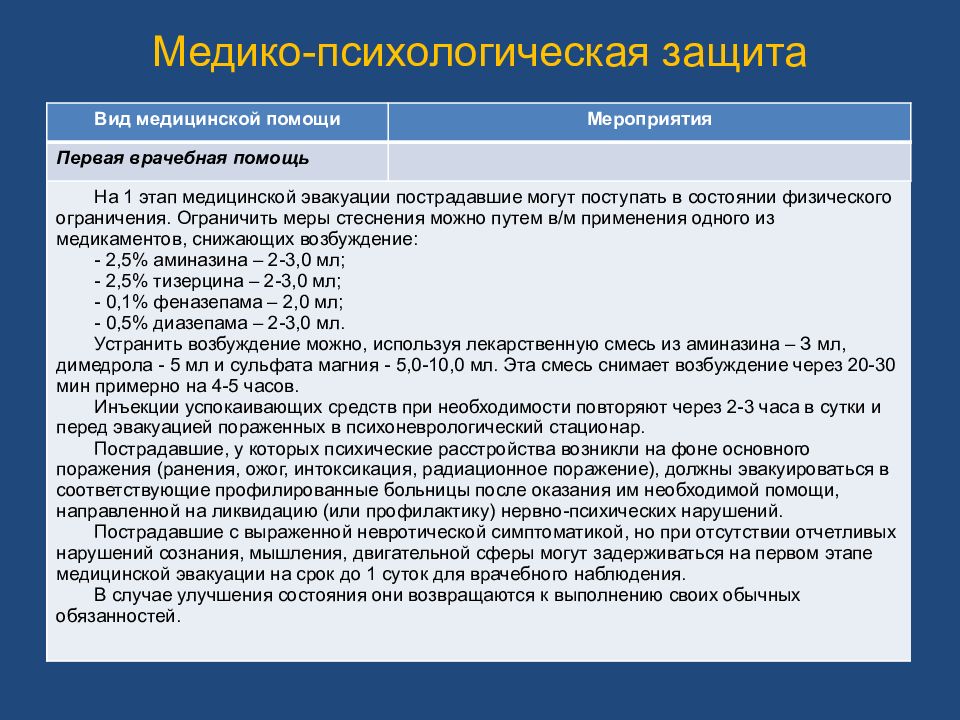 Безопасность жизнедеятельности в медицинских организациях презентация