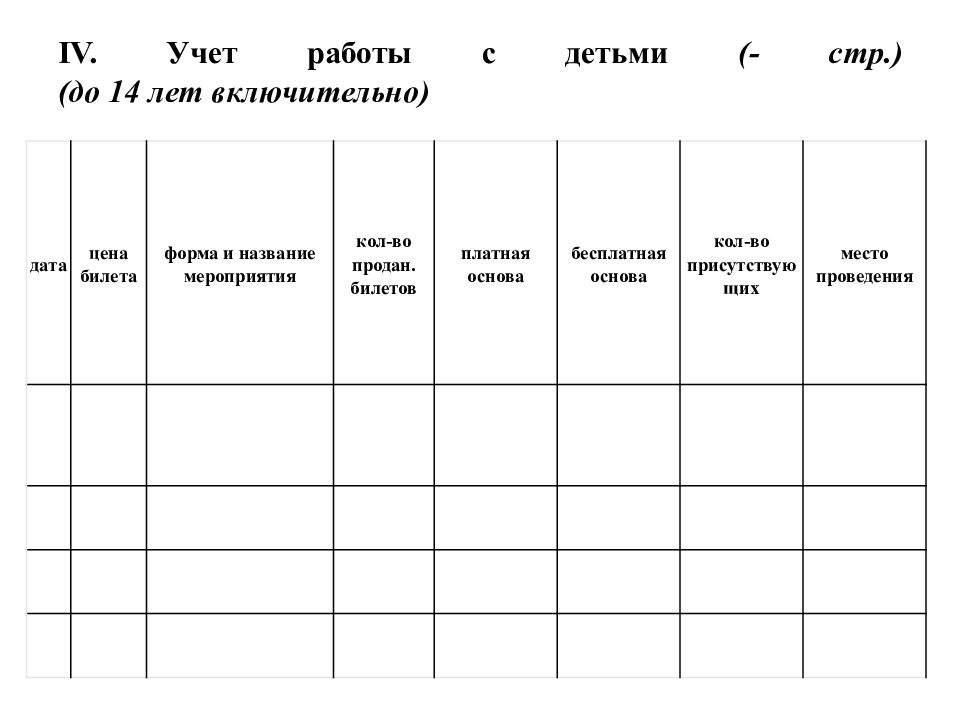 Журналы учета клубных формирований. Журнал учета клубного формирования. Журнал учета работы клубного учреждения. Для учета в работе. Журнал учета работы клубного формирования.