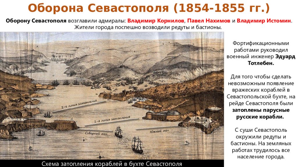 Оборона севастополя 1854 1855 карта. Осада Севастополя 1854 1855 план. План обороны Севастополя 1854-1855. Первая оборона Севастополя карта. Оборона Севастополя 1853 карта.