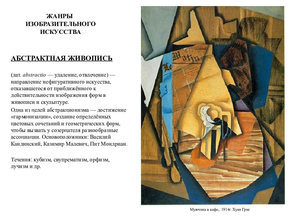 Какому жанру изобразительного искусства родственны романсы. Нефигуративного искусства. Нефигуративная живопись. Хуан Грис мужчина в кафе. Жанры изобразительного искусства книги.