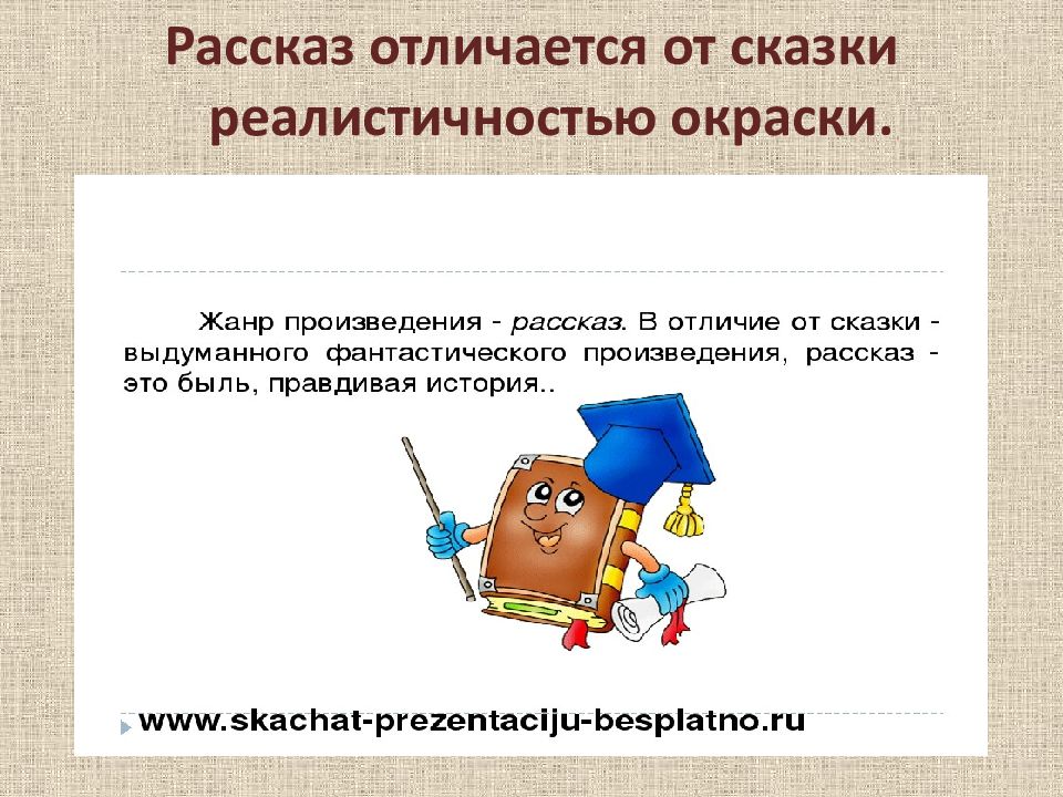 Рассказ презентации. Что важно при рассказе презентации. Папка рассказ для презентации картинки.