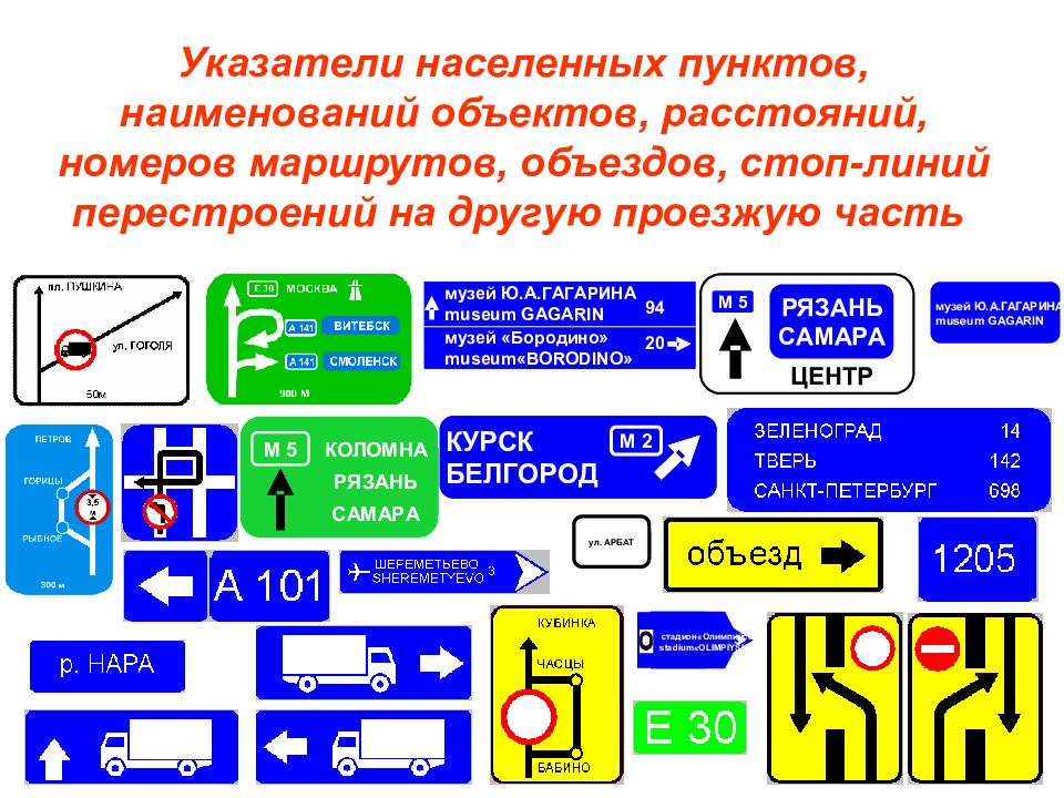 Номер маршрута. Дорожные указатели населенных пунктов. Дорожные знаки указатели населенных пунктов. Особо предписывающие и информационные знаки. Знаки дополнительной информации особых предписаний.