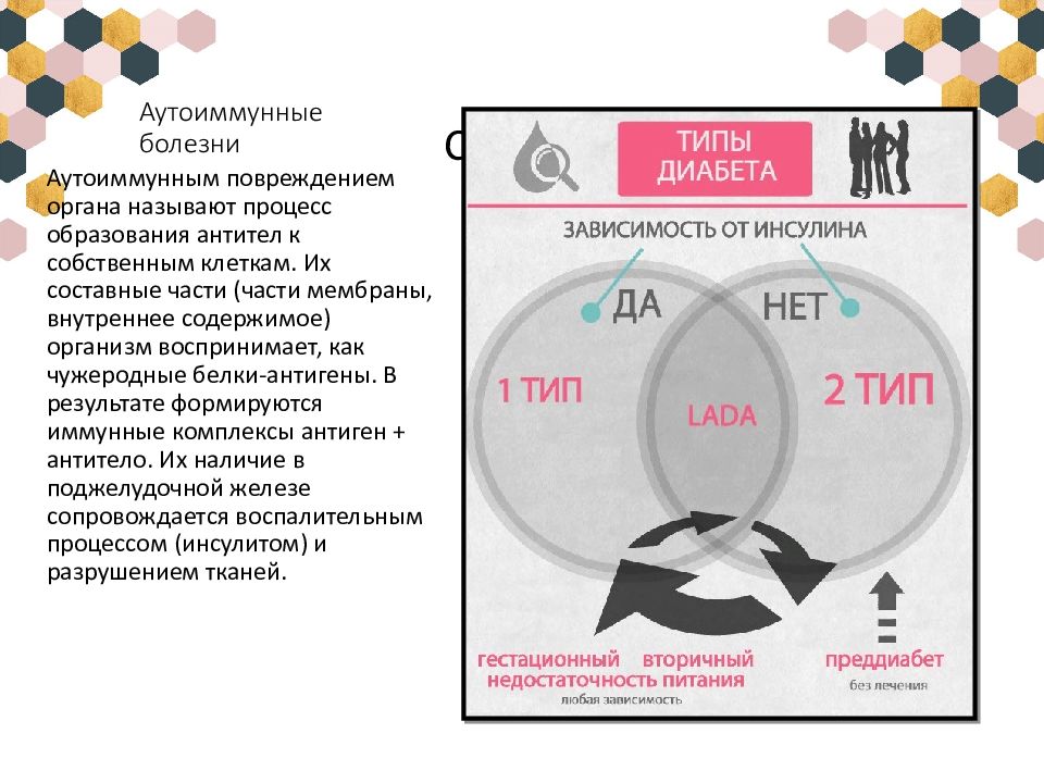 Аутоиммунный протокол. Протокол питания при аутоиммунных заболеваниях. Аутоиммунные заболевания протокол. Протокол при аутоиммунных заболеваниях.