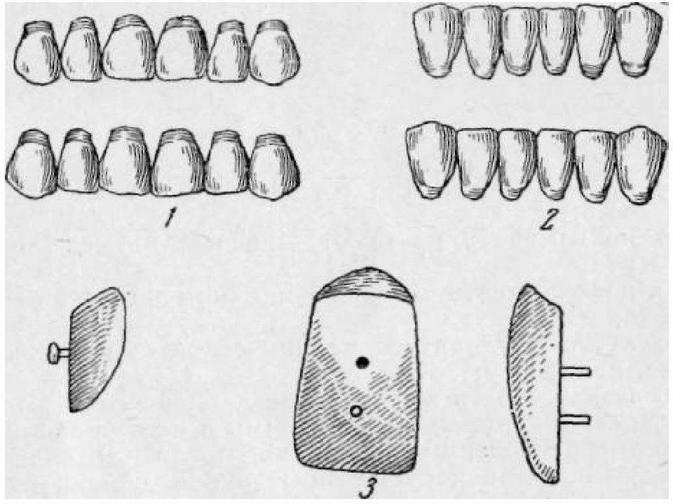 Искусственные зубы презентация