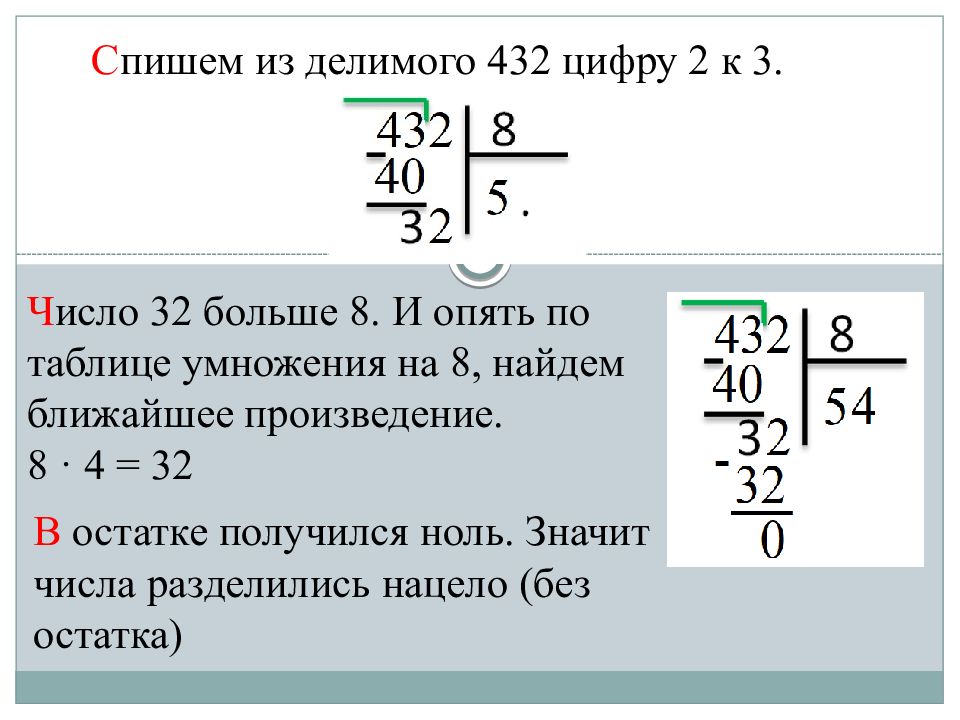 5 класс математика повторение за 5 класс презентация