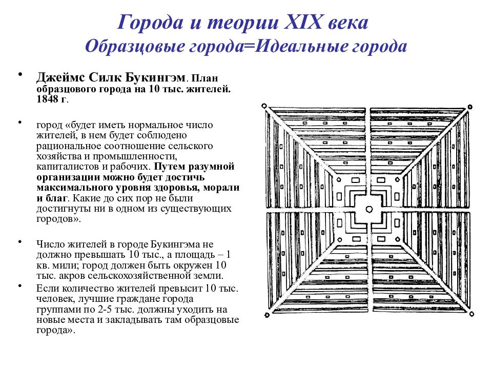 Идеальный город презентация