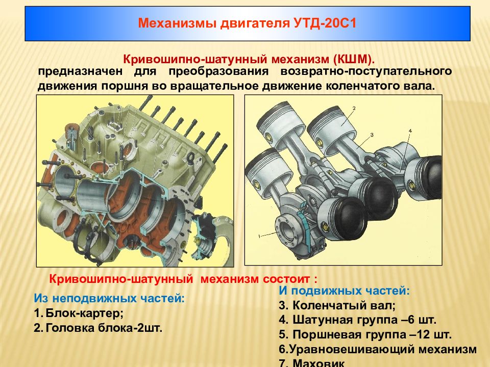 Презентация камаз 740 грм