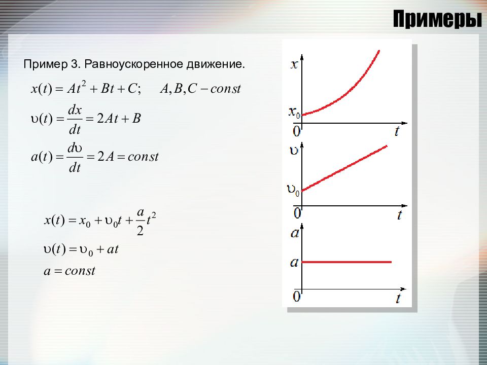 Графики скорости равноускоренного. Графики равноускоренного движения. Примеры равноускоренного движения. Равноускоренное движение формулы и графики. График равноускоренного.