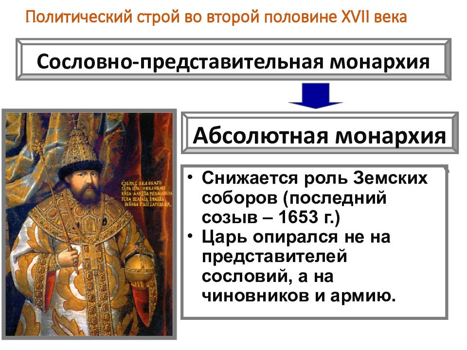 Социально экономическое развитие россии в 17 веке презентация 7 класс андреев