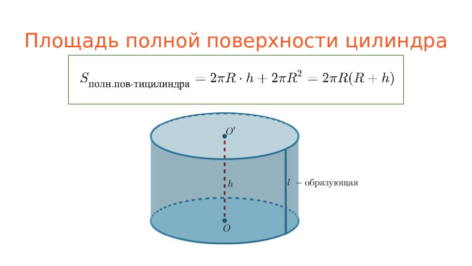 Площадь цилиндра 30. Площадь полной поверхности цилиндра. Площадь бок поверхности цилиндра. Площадь полной поверхности цилиндра формула. Формула полной площади цилиндра.