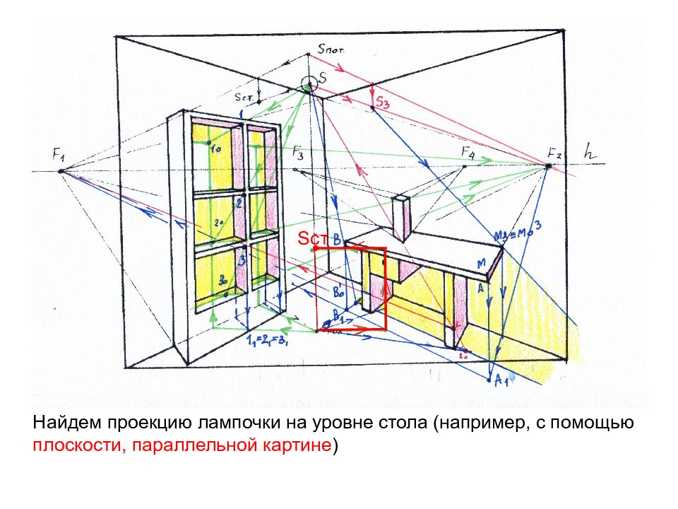 Проекция уровня. Построение теней в интерьере комнаты. Проекция тени на стену. Проекция света на стене. Проекция лампочки на плоскость.