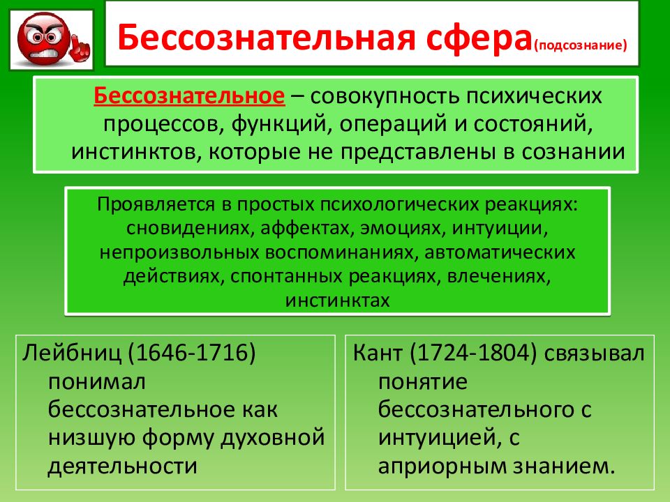 Разнообразные действия человека выполняемые во внутреннем плане сознания называются