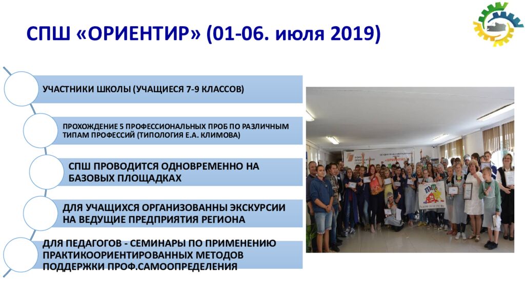 СПШ «ОРИЕНТИР» (01-06. июля 2019)