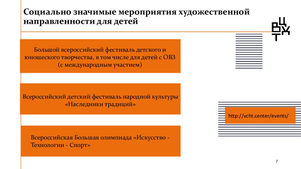 Художественная направленность дополнительного образования