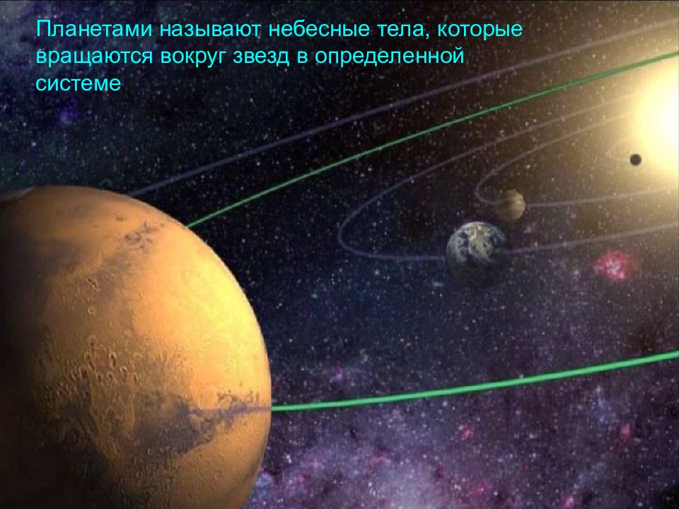 Эволюция солнечной системы презентация