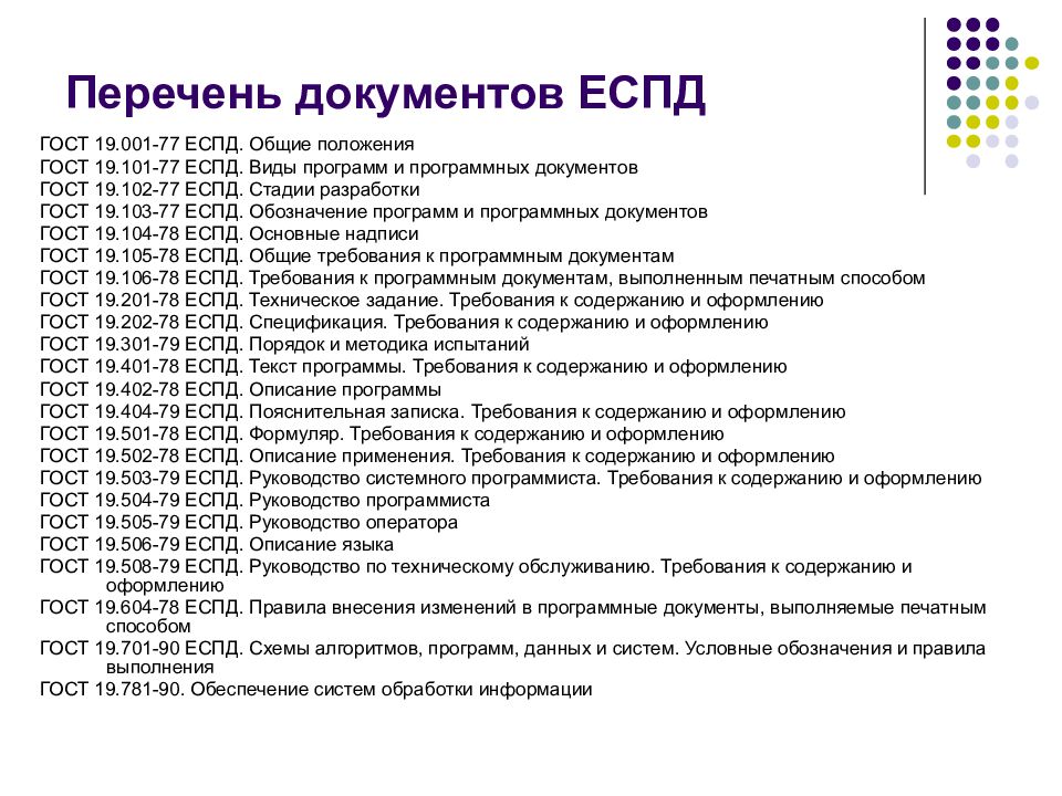 Вид документа список. ГОСТ …. (Единая система программной документации (еспд);. Виды программных документов и их коды. Стандарты еспд. Еспд документы ГОСТ 34.