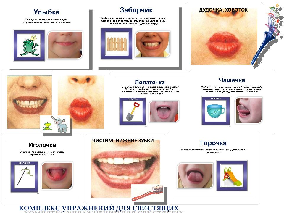 Автоматизация свистящих звуков презентация