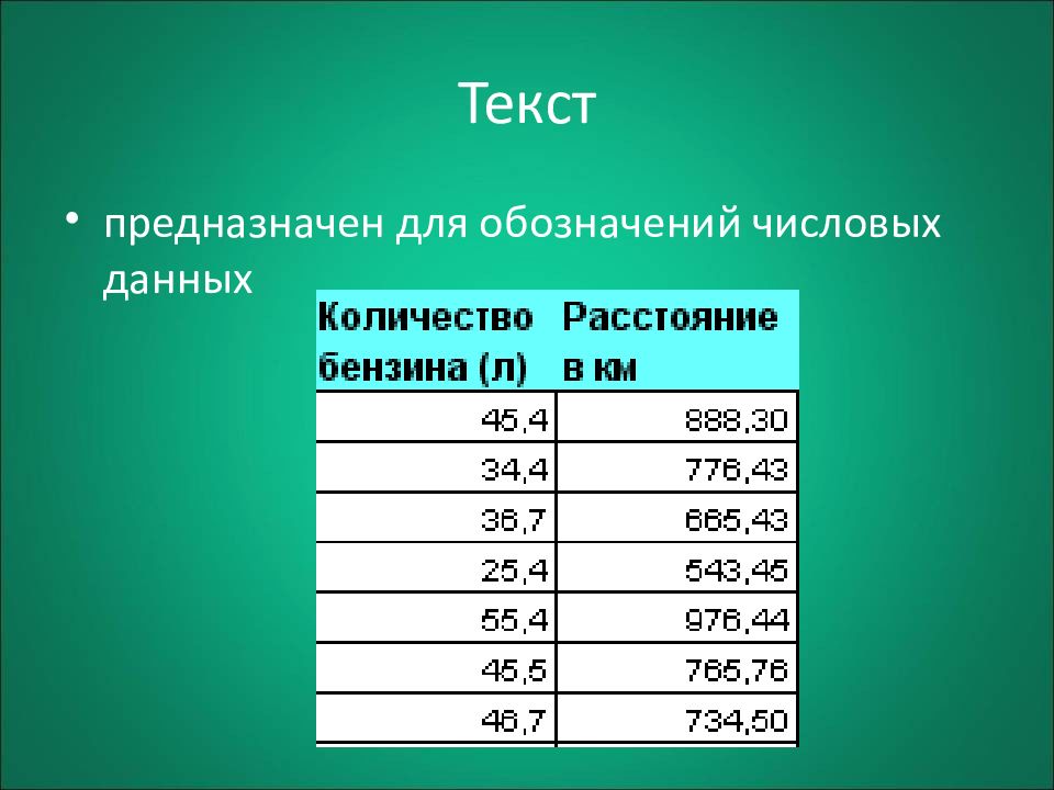 Расстояние бензина. Размер маркировки числовой ресурс.