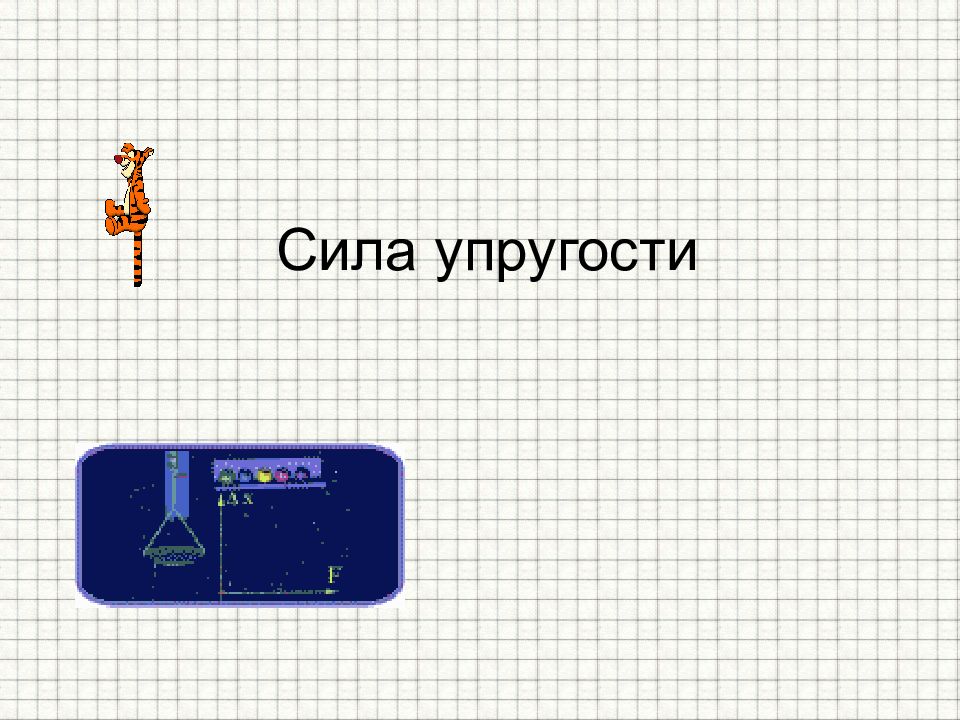 Сила упругости